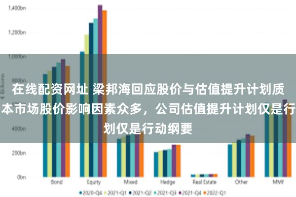 在线配资网址 梁邦海回应股价与估值提升计划质疑:资本市场股价影响因素众多,公司估值提升计划仅是行动纲要