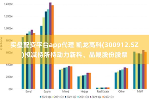 实盘配资平台app代理 凯龙高科(300912.SZ)拟减持所持动力新科、晶晟股份股票