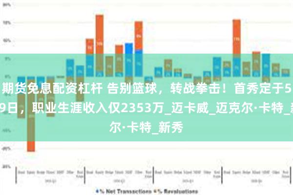期货免息配资杠杆 告别篮球,转战拳击!首秀定于5月29日,职业生涯收入仅2353万_迈卡威_迈克尔·卡特_新秀
