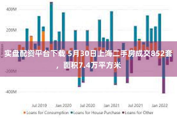 实盘配资平台下载 5月30日上海二手房成交852套，面积7.4万平方米