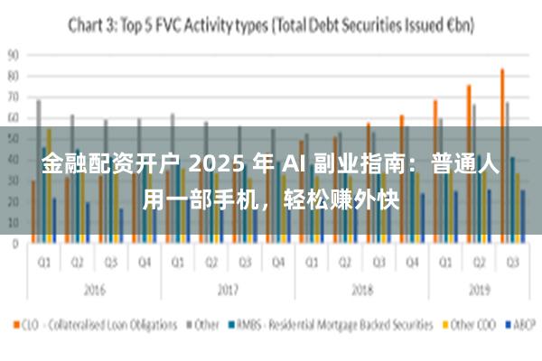 金融配资开户 2025 年 AI 副业指南:普通人用一部手机,轻松赚外快