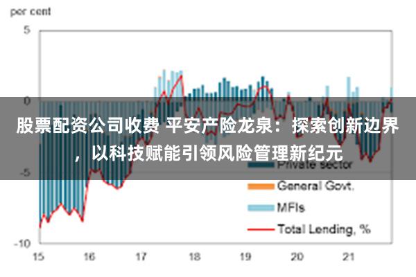 股票配资公司收费 平安产险龙泉:探索创新边界,以科技赋能引领风险管理新纪元