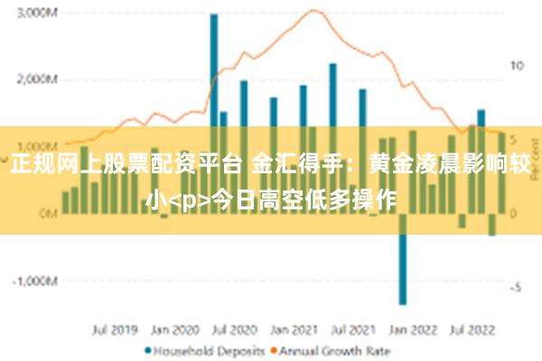 正规网上股票配资平台 金汇得手：黄金凌晨影响较小<p>今日高空低多操作