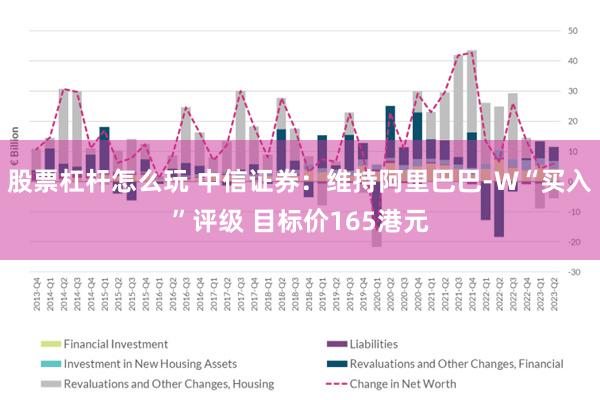 股票杠杆怎么玩 中信证券：维持阿里巴巴-W“买入”评级 目标价165港元