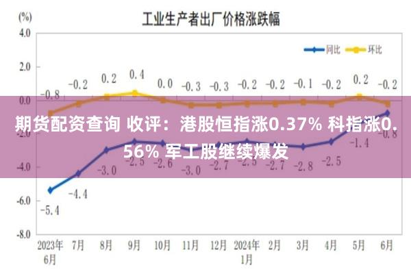 期货配资查询 收评：港股恒指涨0.37% 科指涨0.56% 军工股继续爆发