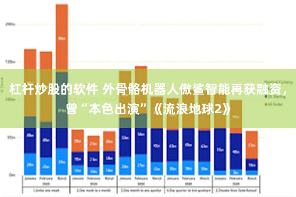 杠杆炒股的软件 外骨骼机器人傲鲨智能再获融资，曾“本色出演”《流浪地球2》