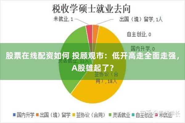 股票在线配资如何 投顾观市：低开高走全面走强，A股雄起了？