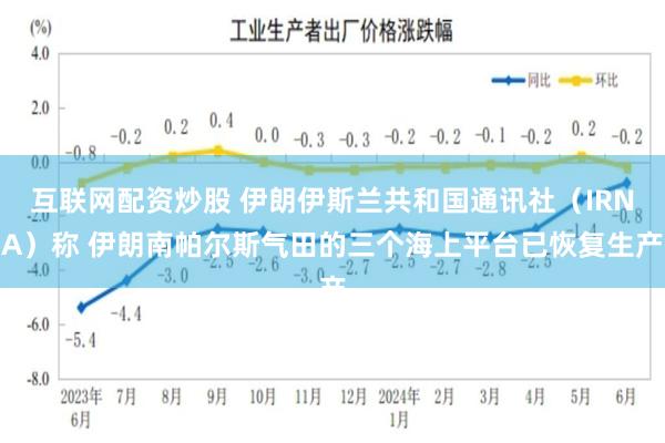 互联网配资炒股 伊朗伊斯兰共和国通讯社（IRNA）称 伊朗南帕尔斯气田的三个海上平台已恢复生产