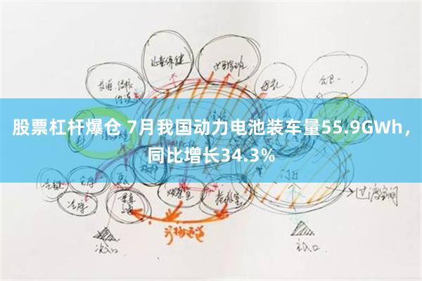 股票杠杆爆仓 7月我国动力电池装车量55.9GWh，同比增长34.3%