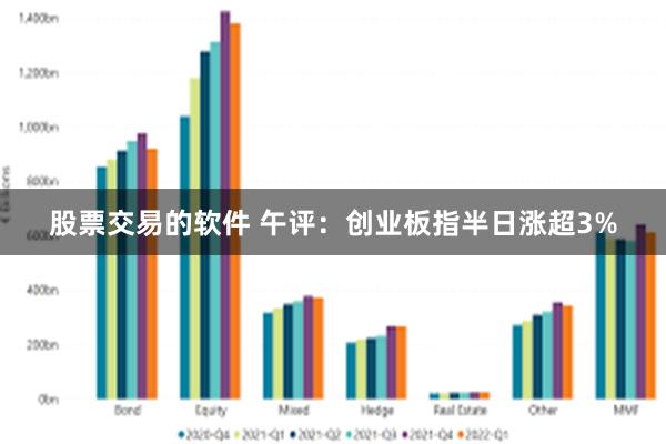 股票交易的软件 午评：创业板指半日涨超3%