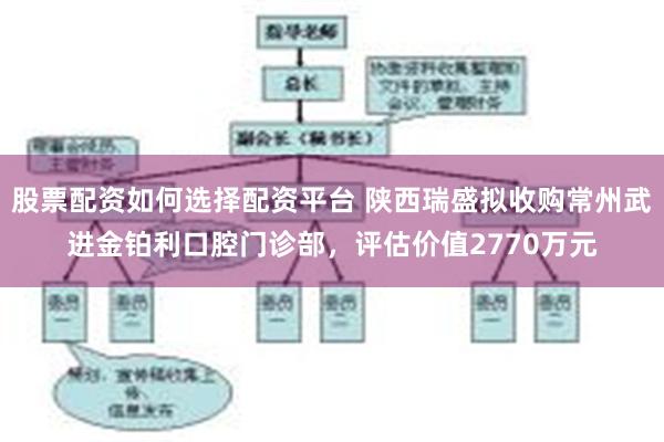 股票配资如何选择配资平台 陕西瑞盛拟收购常州武进金铂利口腔门诊部，评估价值2770万元