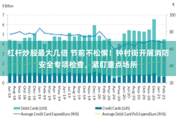 杠杆炒股最大几倍 节前不松懈！钟村街开展消防安全专项检查，紧盯重点场所