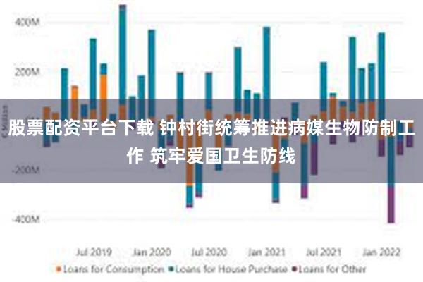 股票配资平台下载 钟村街统筹推进病媒生物防制工作 筑牢爱国卫生防线