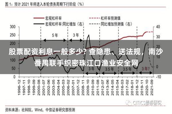 股票配资利息一般多少? 查隐患、送法规，南沙番禺联手织密珠江口渔业安全网