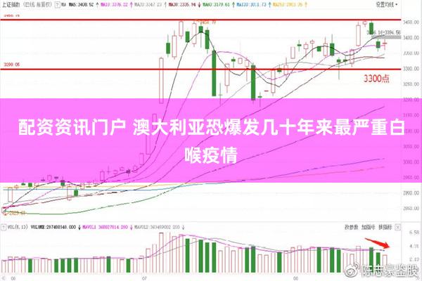 配资资讯门户 澳大利亚恐爆发几十年来最严重白喉疫情