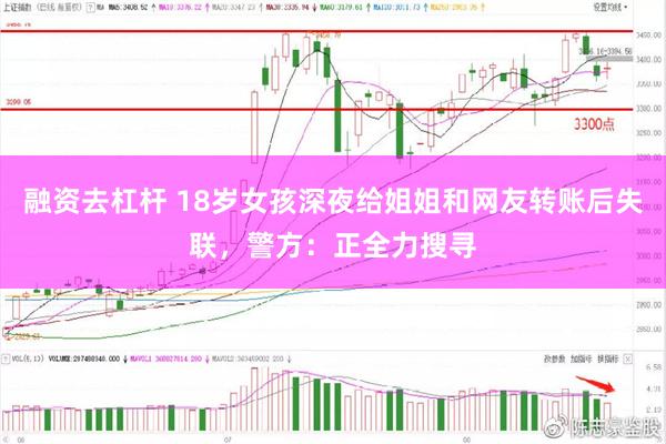 融资去杠杆 18岁女孩深夜给姐姐和网友转账后失联，警方：正全力搜寻