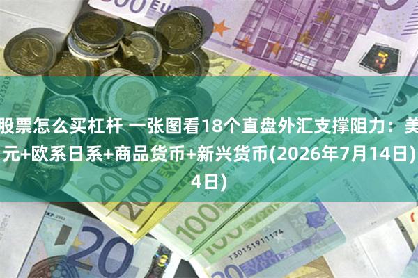 股票怎么买杠杆 一张图看18个直盘外汇支撑阻力：美元+欧系日系+商品货币+新兴货币(2026年7月14日)