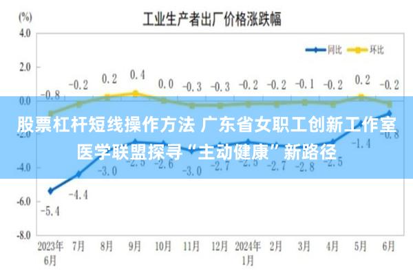 股票杠杆短线操作方法 广东省女职工创新工作室医学联盟探寻“主动健康”新路径