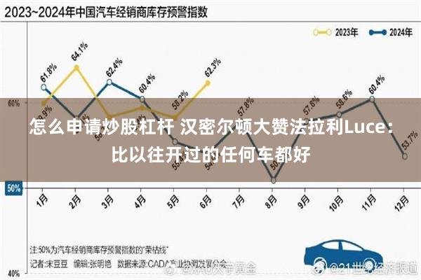 怎么申请炒股杠杆 汉密尔顿大赞法拉利Luce：比以往开过的任何车都好