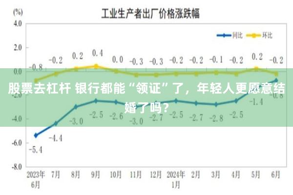 股票去杠杆 银行都能“领证”了，年轻人更愿意结婚了吗？
