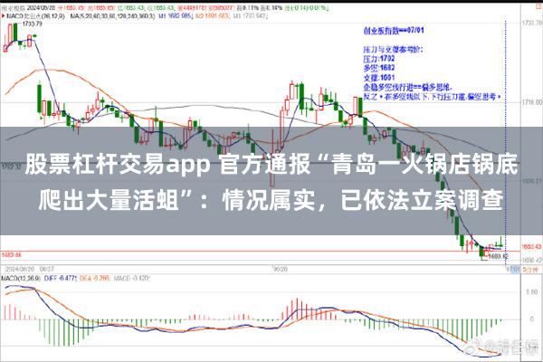 股票杠杆交易app 官方通报“青岛一火锅店锅底爬出大量活蛆”：情况属实，已依法立案调查