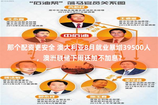那个配资更安全 澳大利亚8月就业暴增39500人,澳洲联储下周还加不加息?
