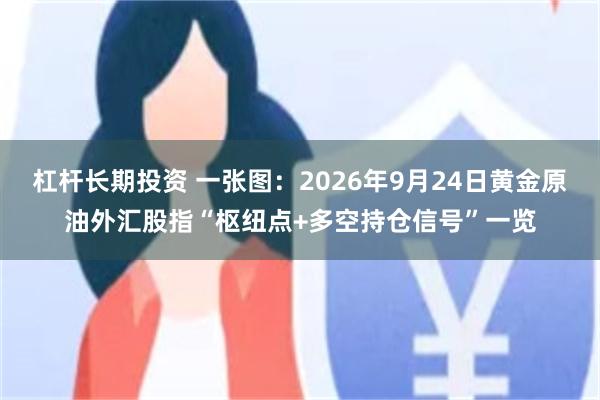 杠杆长期投资 一张图：2026年9月24日黄金原油外汇股指“枢纽点+多空持仓信号”一览