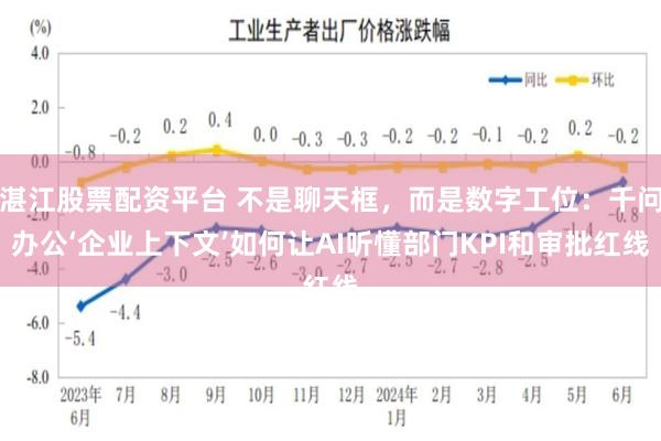 湛江股票配资平台 不是聊天框，而是数字工位：千问办公‘企业上下文’如何让AI听懂部门KPI和审批红线