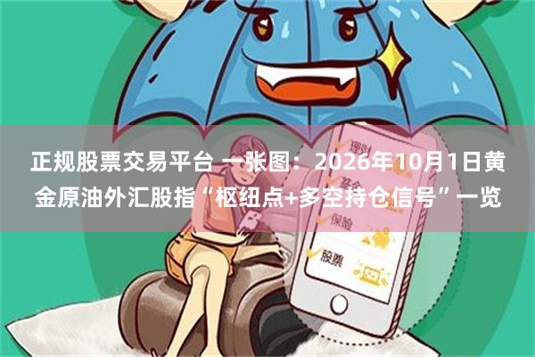 正规股票交易平台 一张图：2026年10月1日黄金原油外汇股指“枢纽点+多空持仓信号”一览